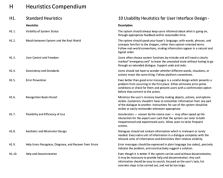Heuristic Collection